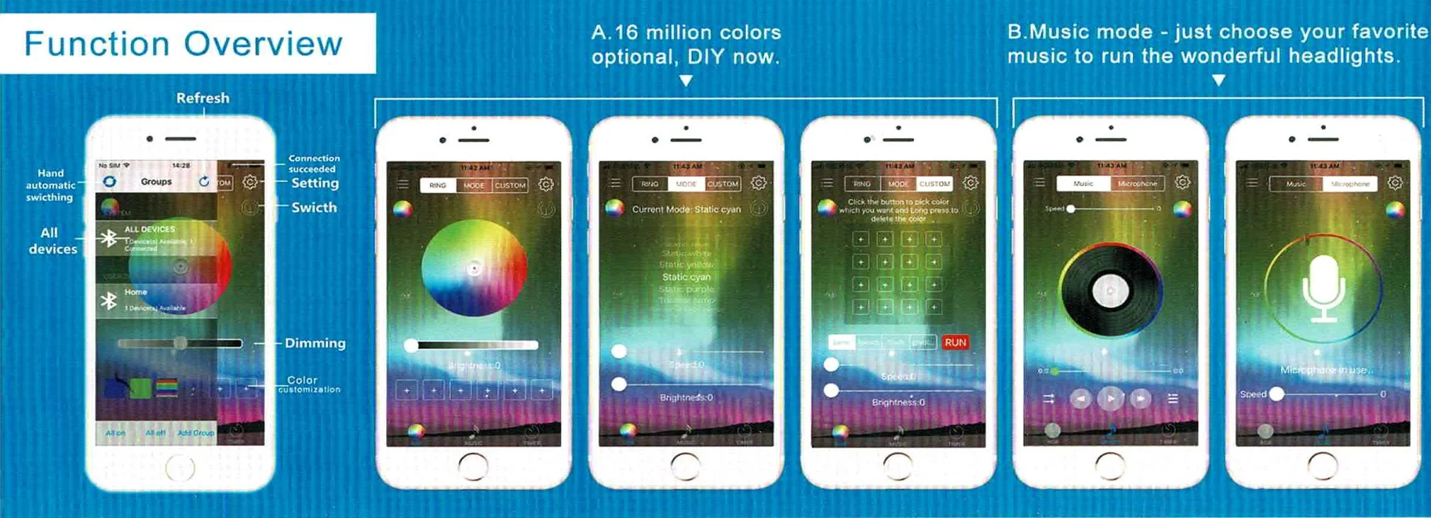 LED rock pod light colour changing Lilydale Melbourne Bullseye Products 4x4