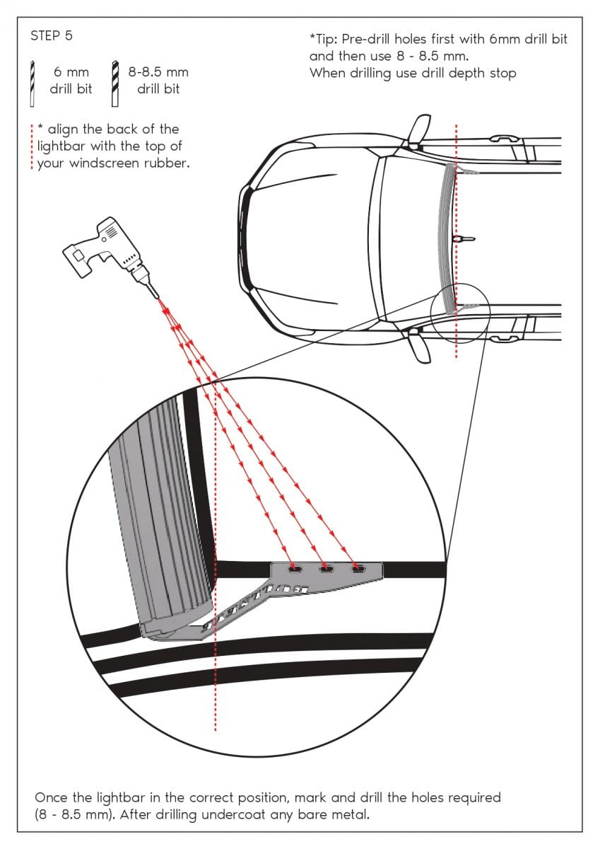 Bullseye instruction