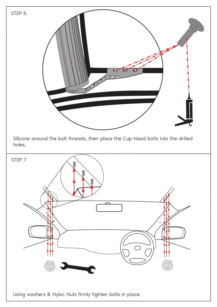 Bullseye instruction